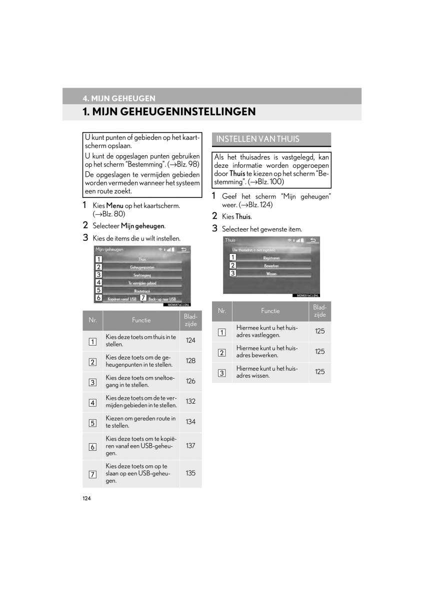 Lexus LS460 IV 4 handleiding / page 124