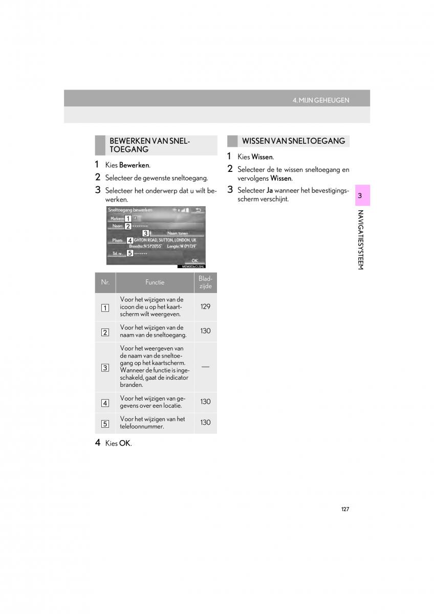 Lexus LS460 IV 4 handleiding / page 127