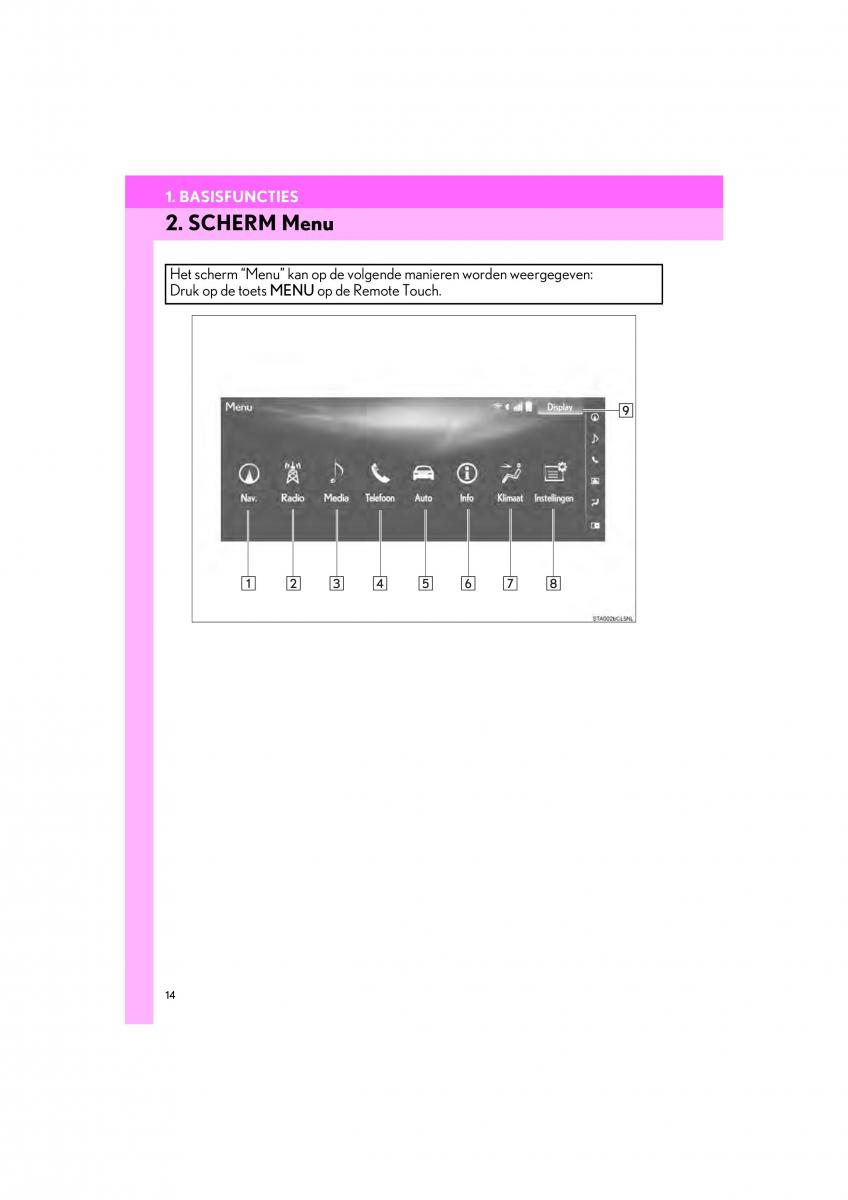 Lexus LS460 IV 4 handleiding / page 14