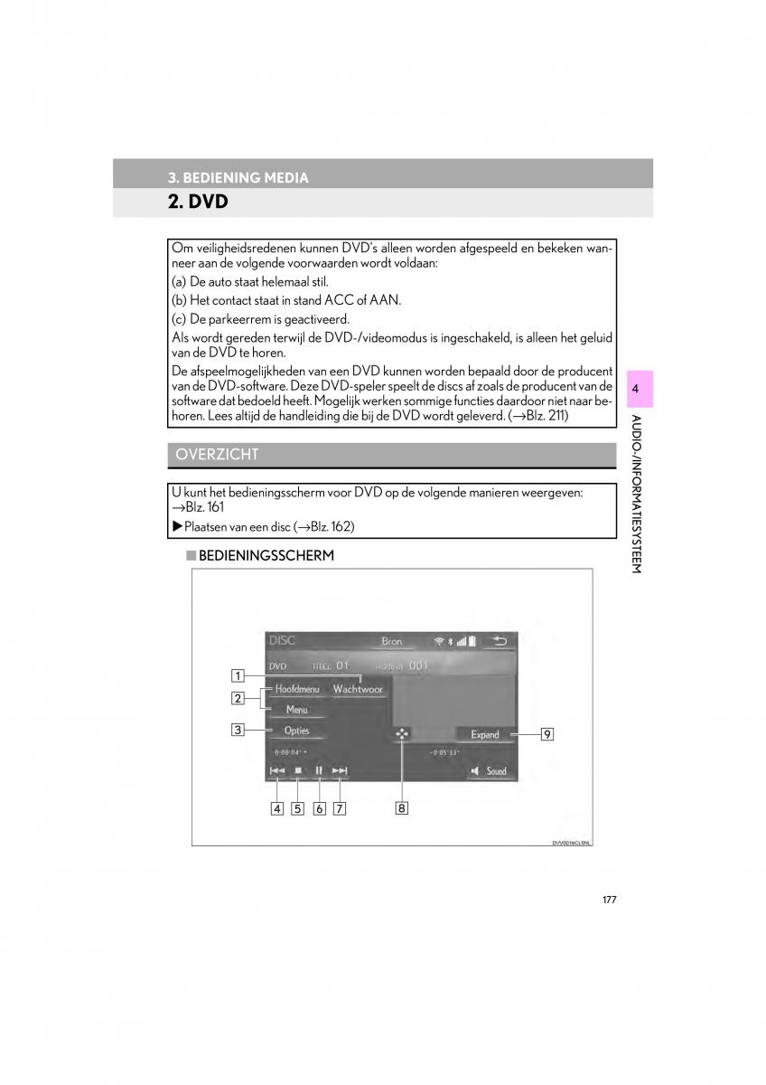 Lexus LS460 IV 4 handleiding / page 177