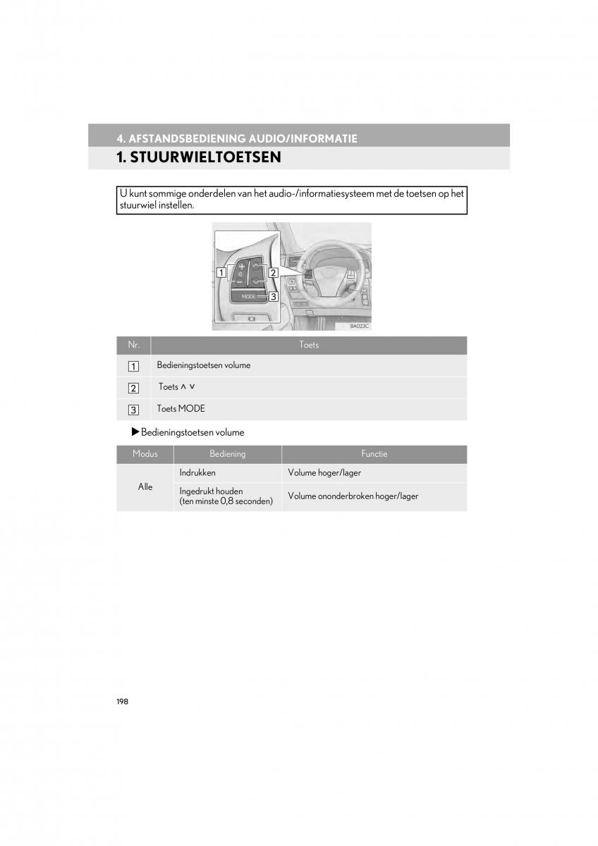 Lexus LS460 IV 4 handleiding / page 198