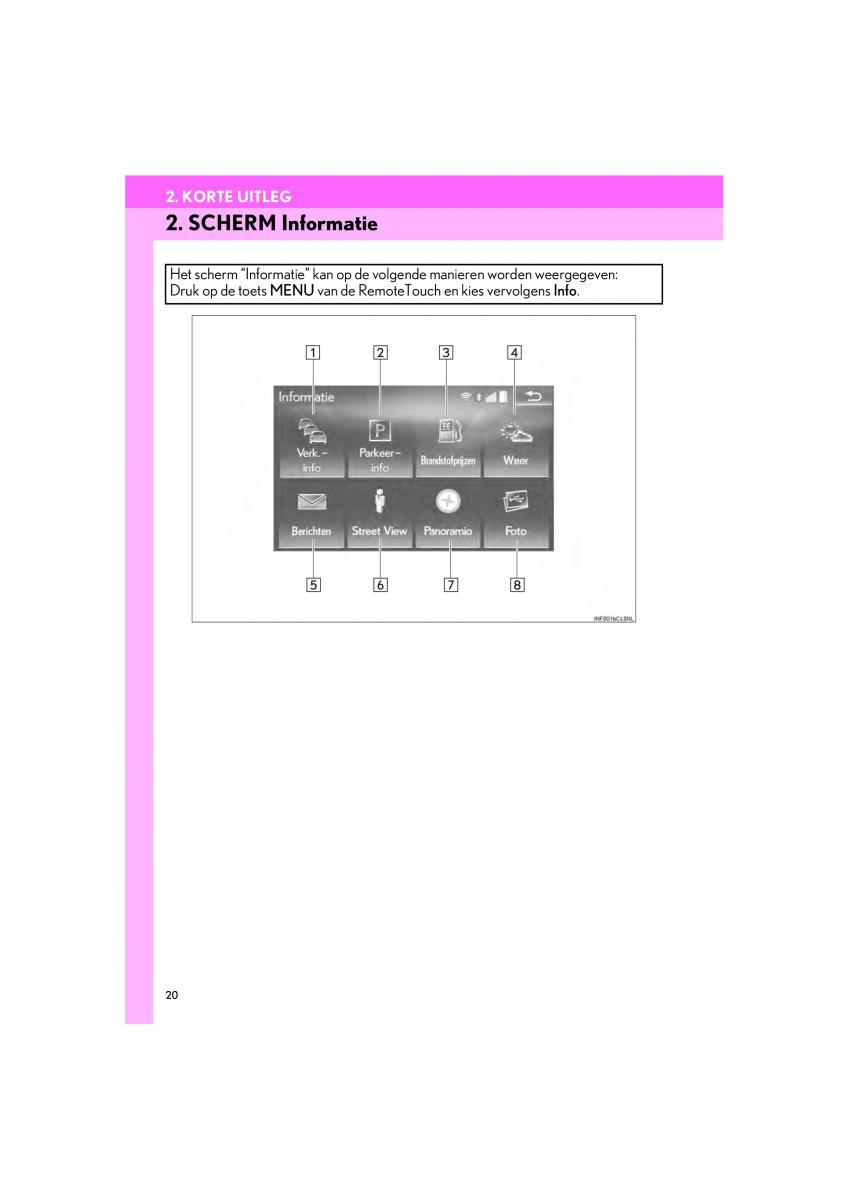 Lexus LS460 IV 4 handleiding / page 20