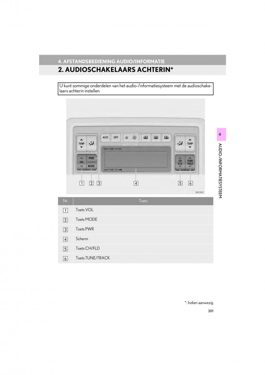 Lexus LS460 IV 4 handleiding / page 201