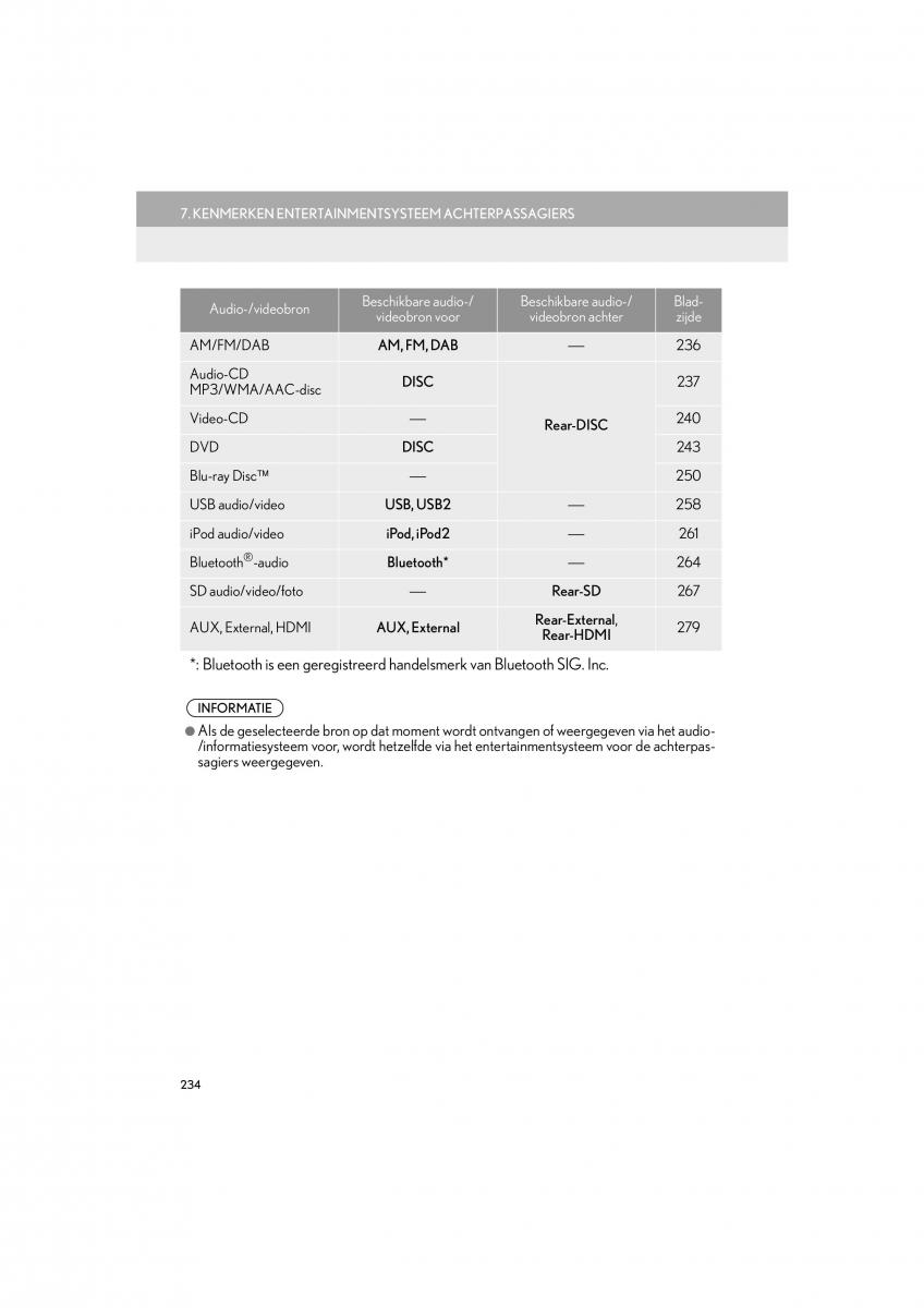 Lexus LS460 IV 4 handleiding / page 234