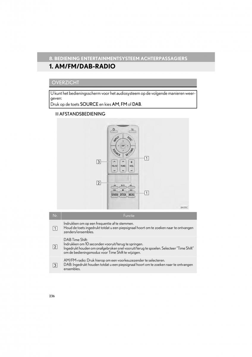 Lexus LS460 IV 4 handleiding / page 236