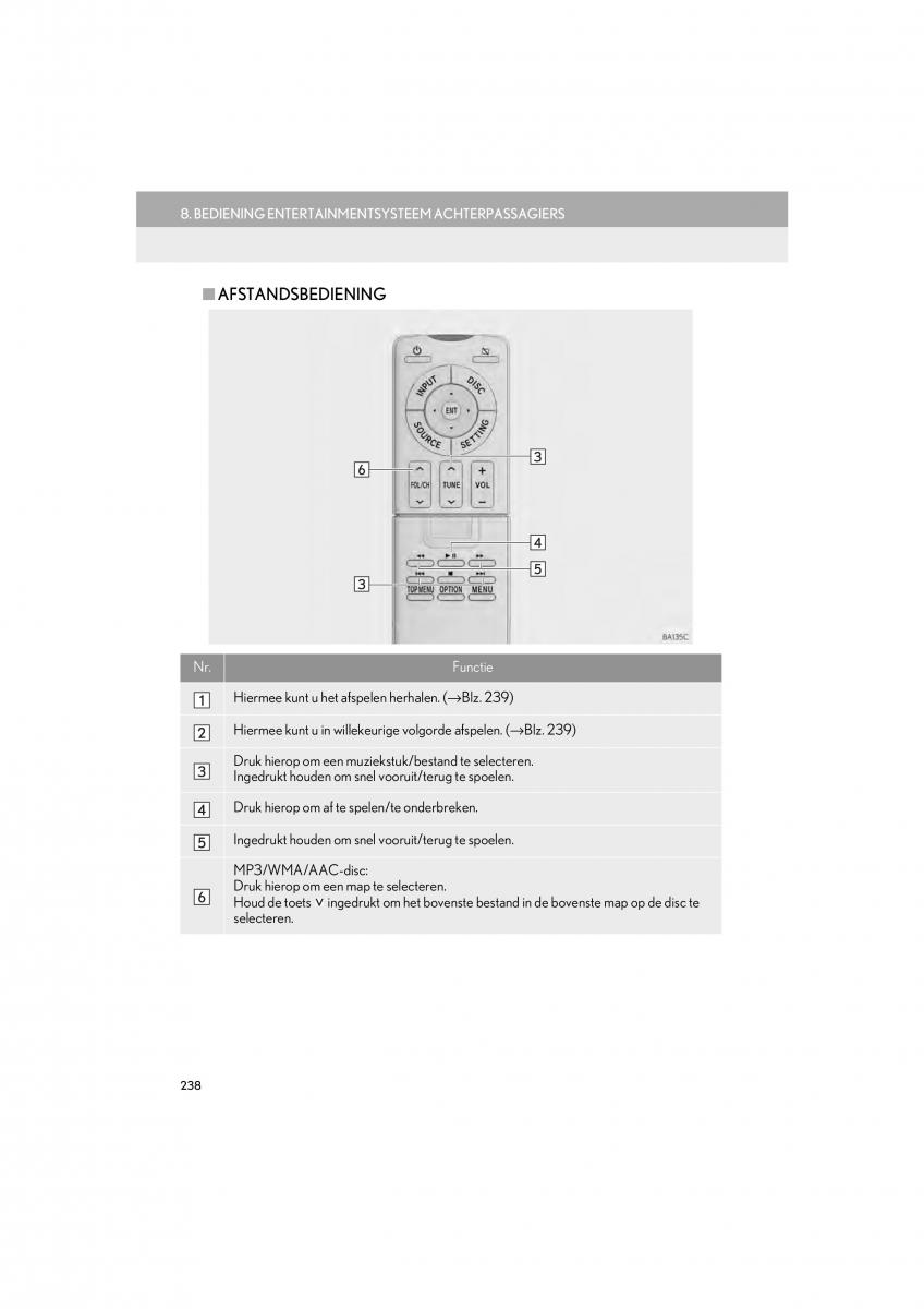 Lexus LS460 IV 4 handleiding / page 238