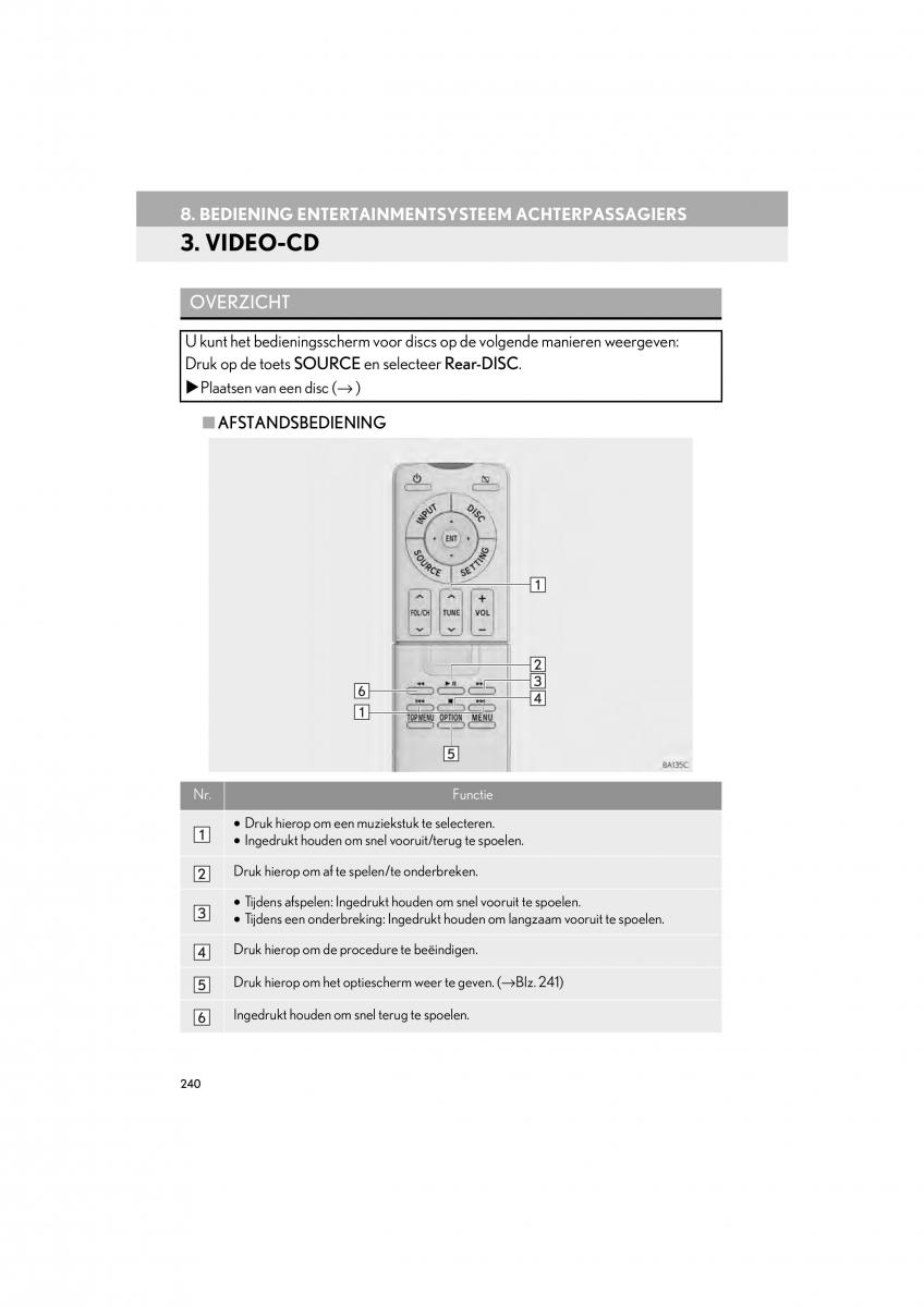 Lexus LS460 IV 4 handleiding / page 240