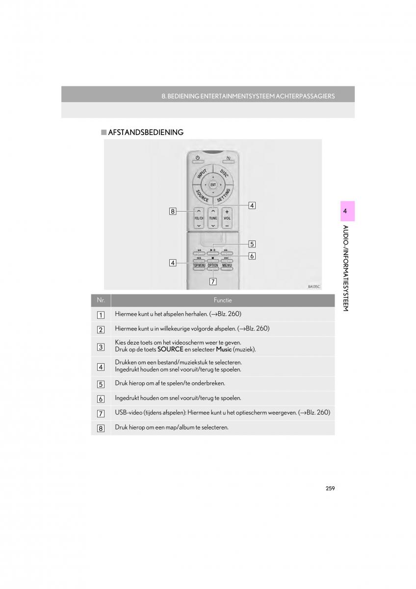 Lexus LS460 IV 4 handleiding / page 259