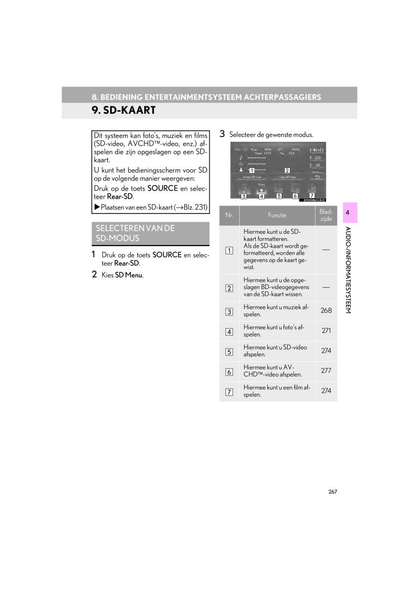 Lexus LS460 IV 4 handleiding / page 267