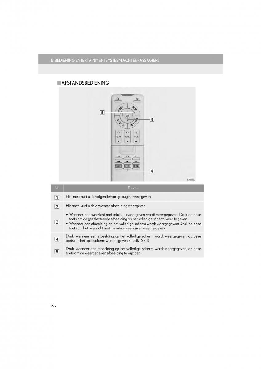 Lexus LS460 IV 4 handleiding / page 272