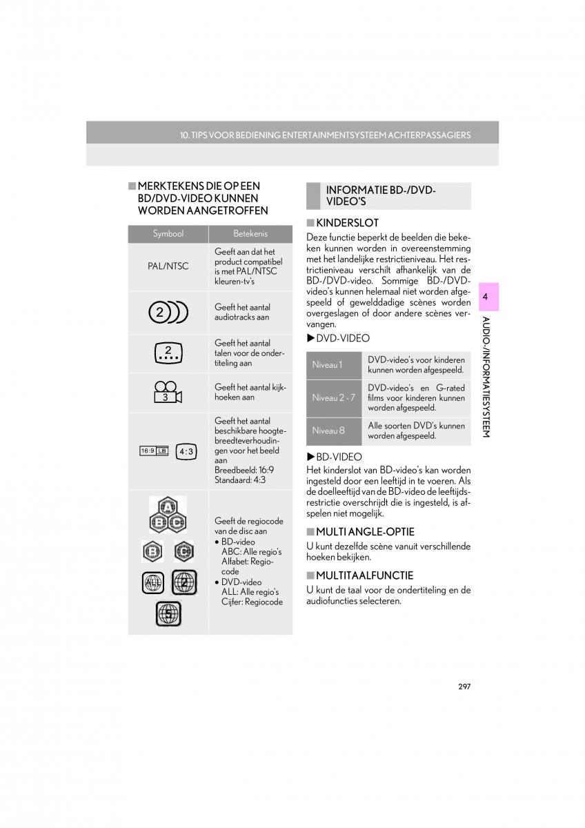 Lexus LS460 IV 4 handleiding / page 297