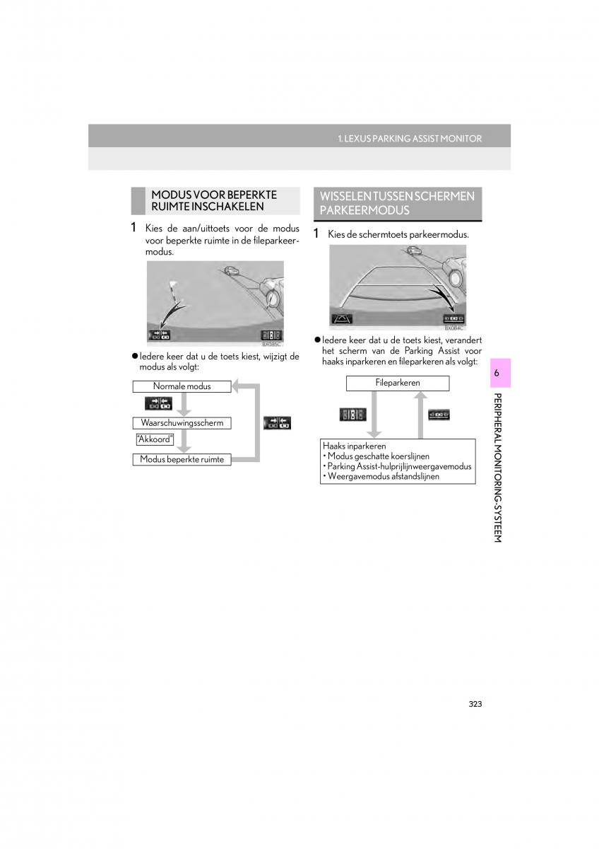 Lexus LS460 IV 4 handleiding / page 323