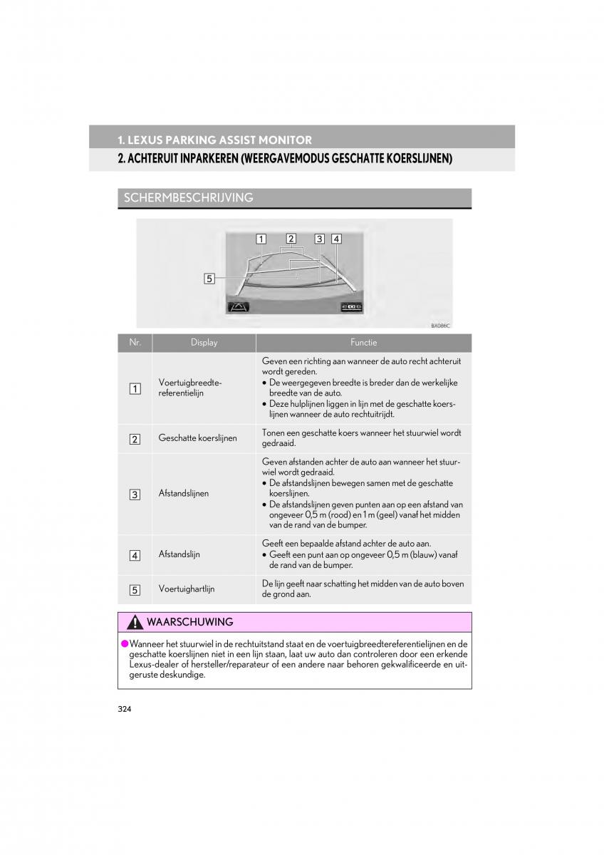 Lexus LS460 IV 4 handleiding / page 324