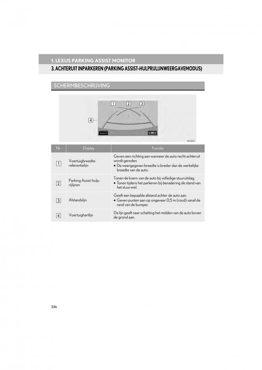 Lexus LS460 IV 4 handleiding / page 326