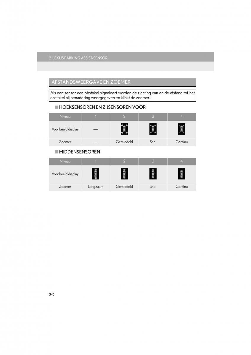 Lexus LS460 IV 4 handleiding / page 346