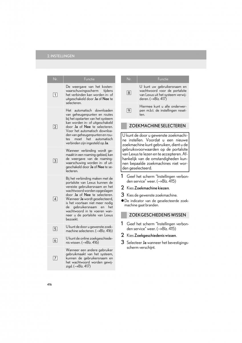 Lexus LS460 IV 4 handleiding / page 416