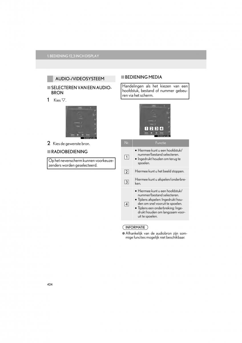 Lexus LS460 IV 4 handleiding / page 424