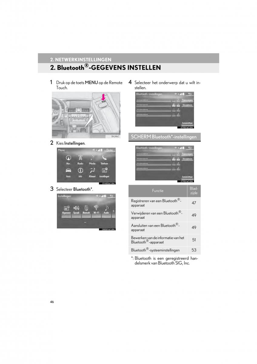 Lexus LS460 IV 4 handleiding / page 46