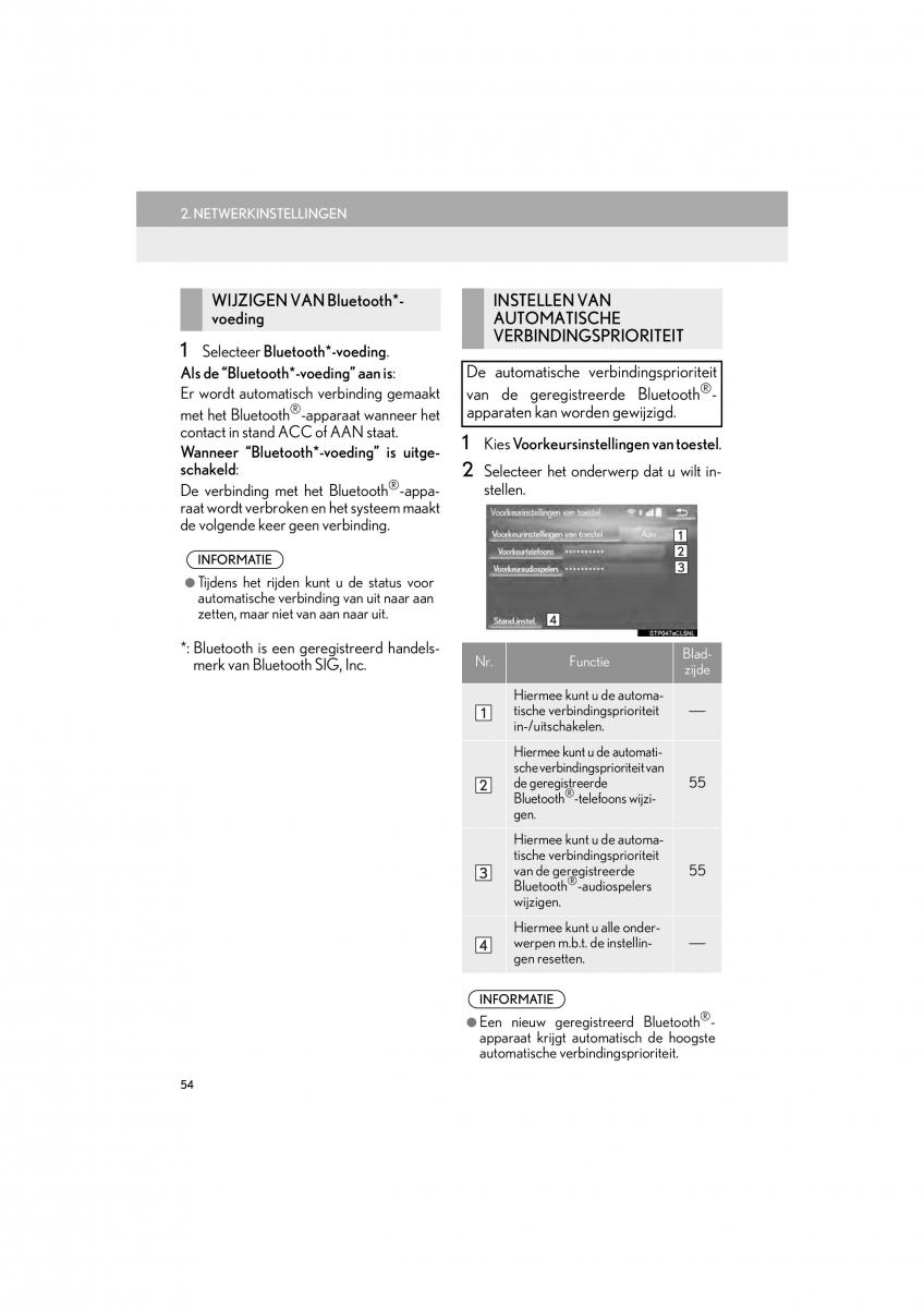 Lexus LS460 IV 4 handleiding / page 54