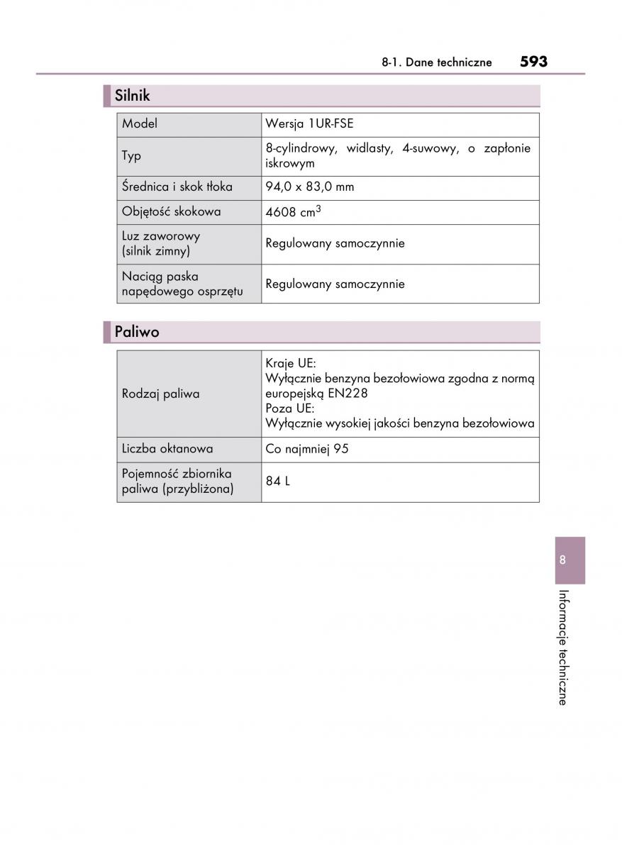 Lexus LS460 IV 4 instrukcja obslugi / page 593