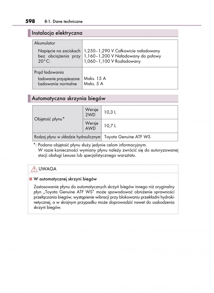 Lexus LS460 IV 4 instrukcja obslugi / page 598