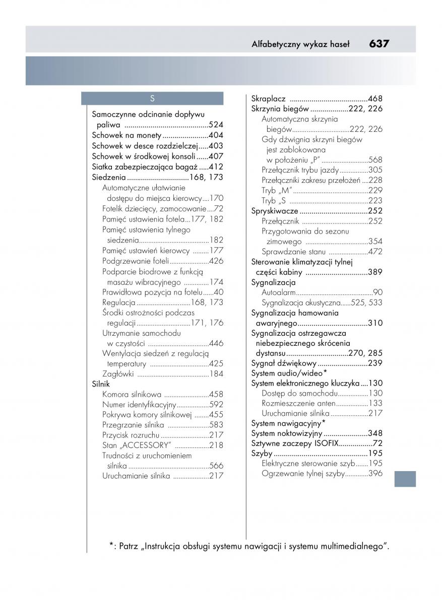 Lexus LS460 IV 4 instrukcja obslugi / page 637