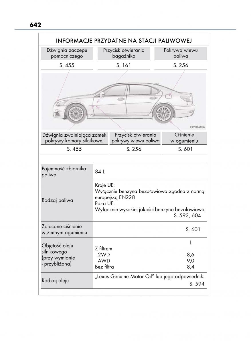 Lexus LS460 IV 4 instrukcja obslugi / page 642