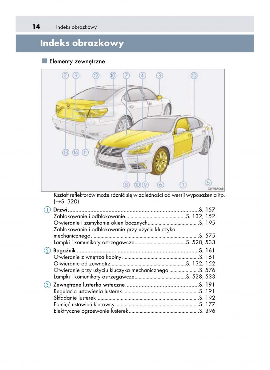 Lexus LS460 IV 4 instrukcja obslugi / page 14