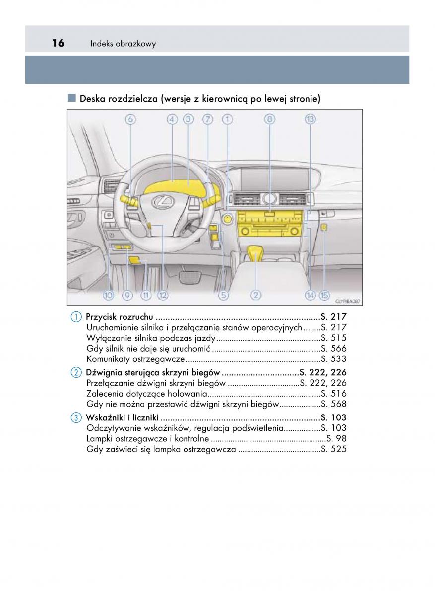 Lexus LS460 IV 4 instrukcja obslugi / page 16