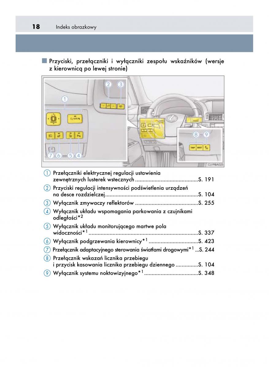 Lexus LS460 IV 4 instrukcja obslugi / page 18