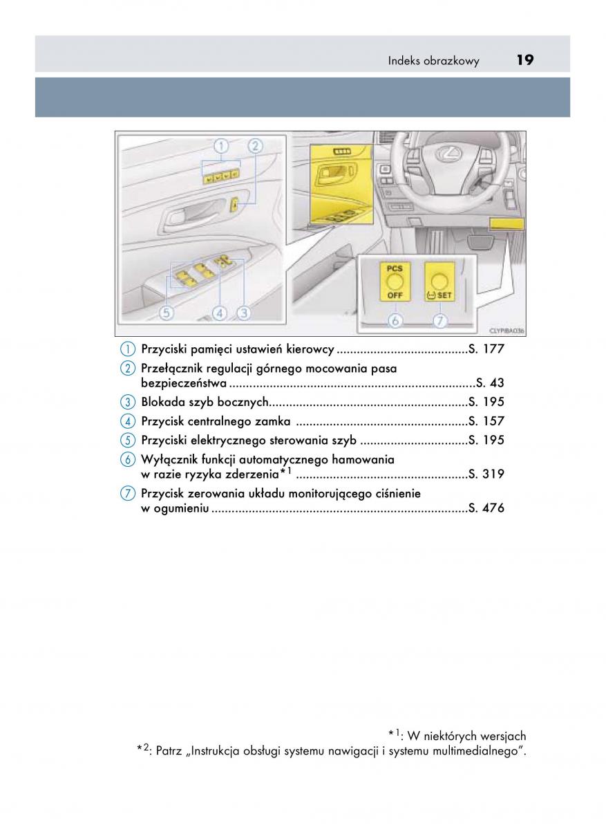 Lexus LS460 IV 4 instrukcja obslugi / page 19