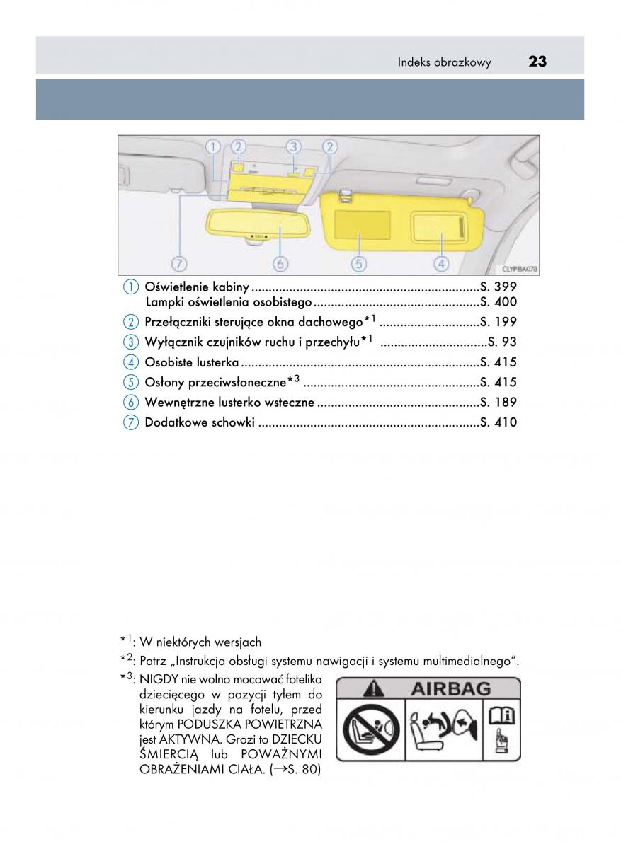 Lexus LS460 IV 4 instrukcja obslugi / page 23