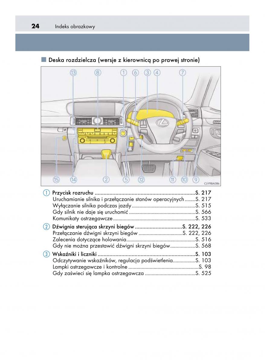 Lexus LS460 IV 4 instrukcja obslugi / page 24