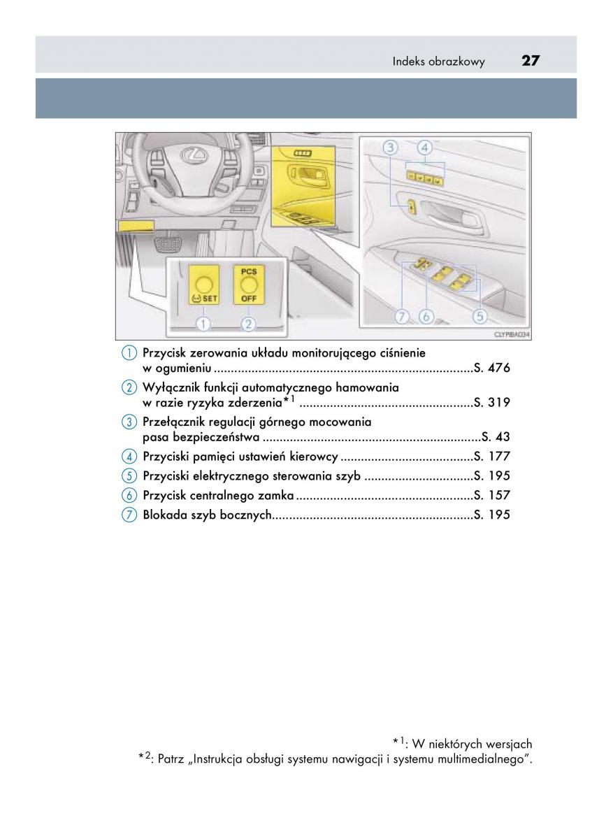 Lexus LS460 IV 4 instrukcja obslugi / page 27