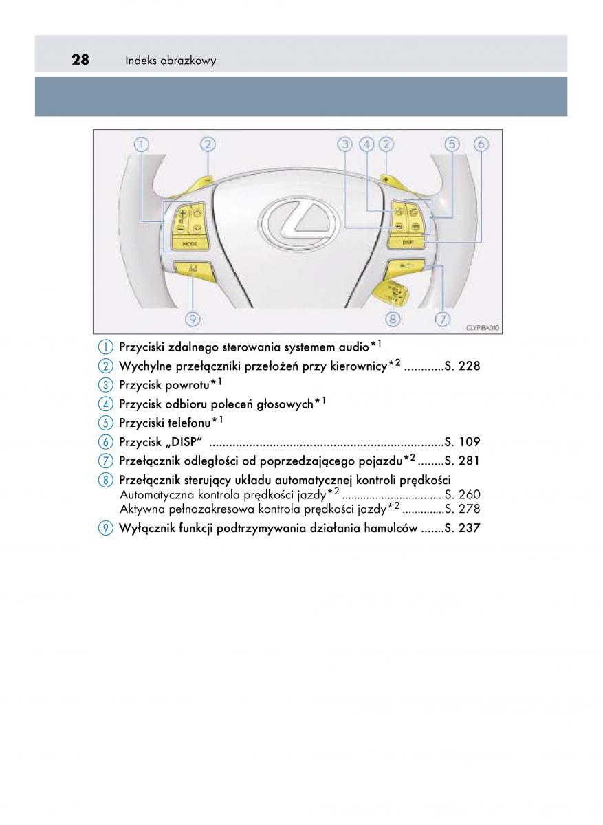 Lexus LS460 IV 4 instrukcja obslugi / page 28