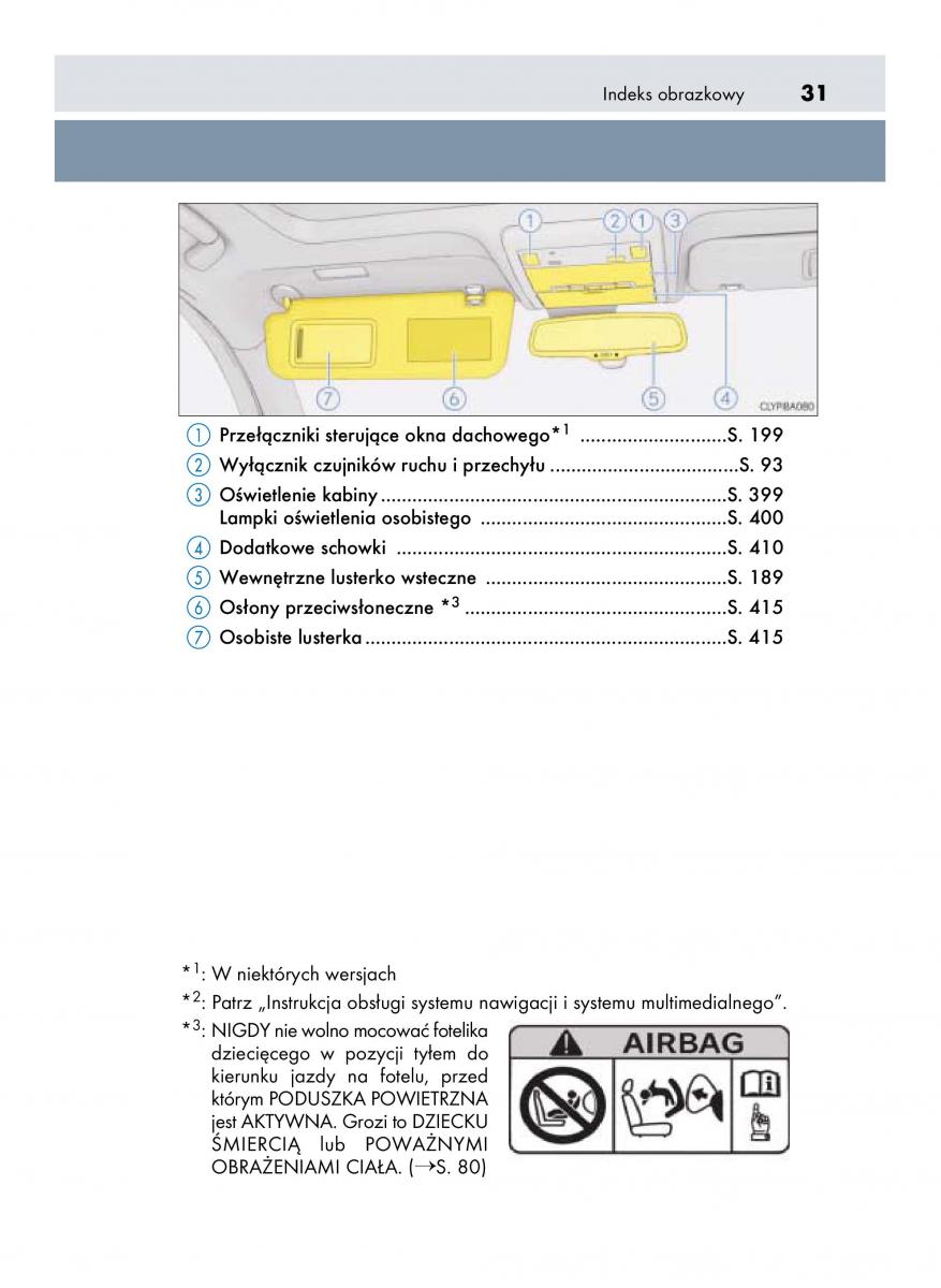 Lexus LS460 IV 4 instrukcja obslugi / page 31