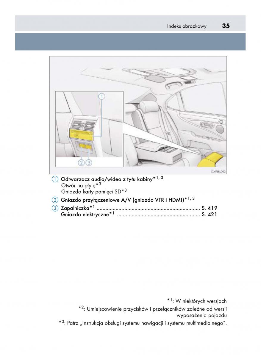 Lexus LS460 IV 4 instrukcja obslugi / page 35