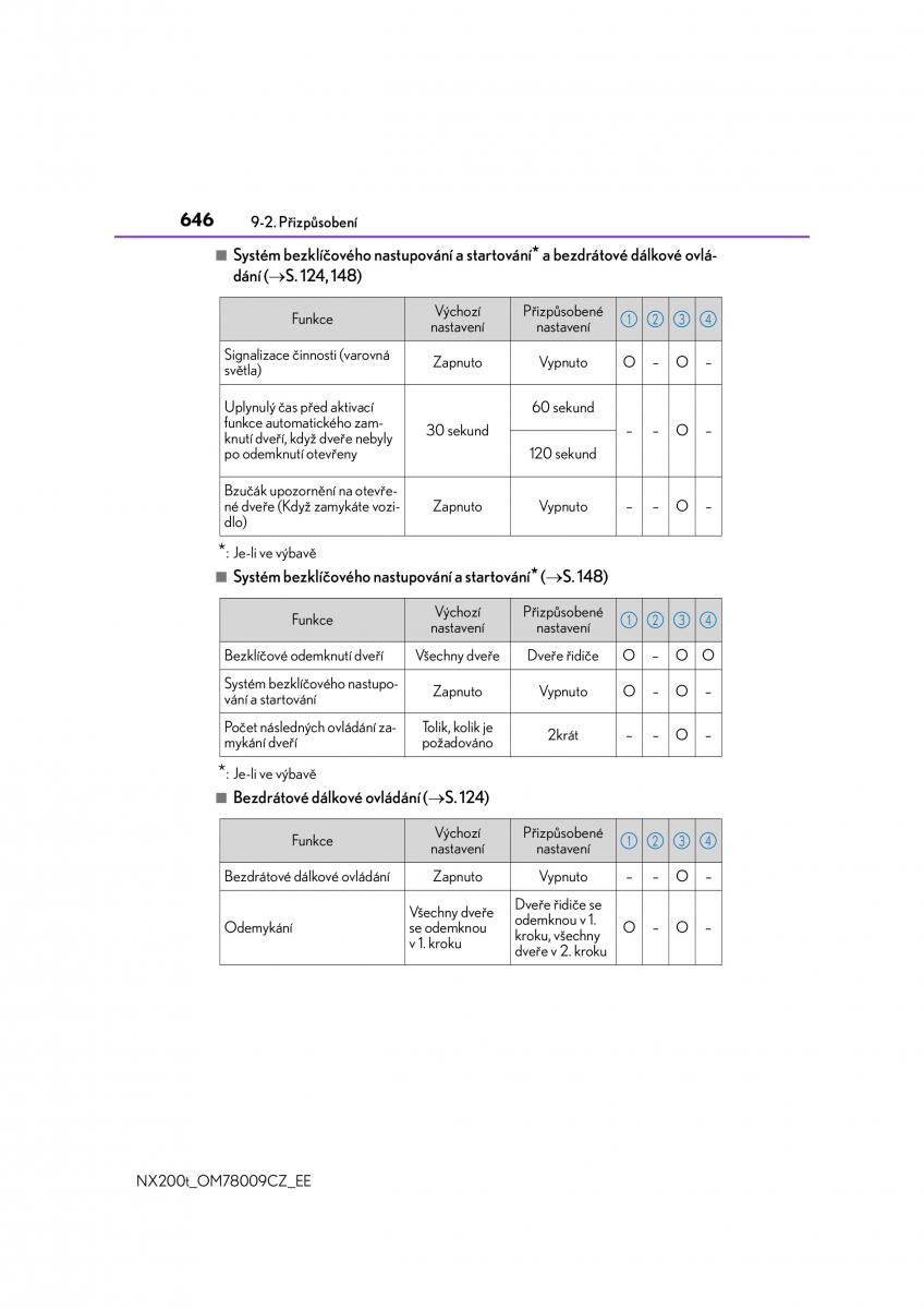 Lexus NX navod k obsludze / page 646