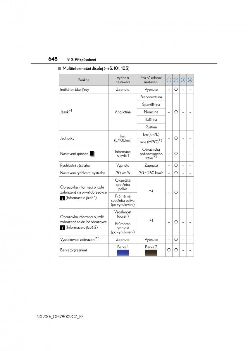 Lexus NX navod k obsludze / page 648