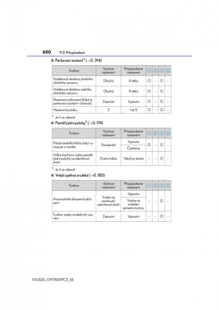 Lexus NX navod k obsludze / page 650