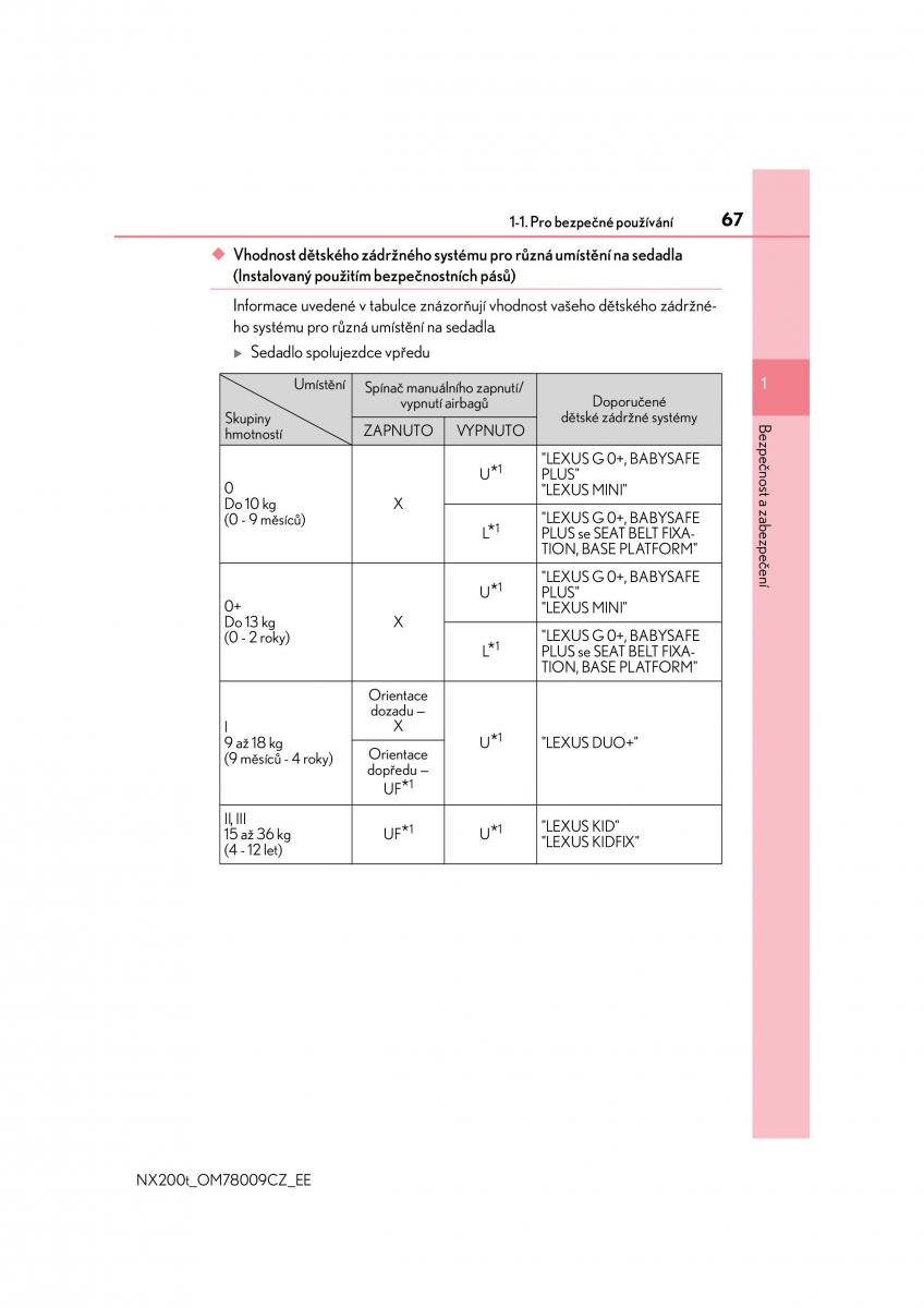 Lexus NX navod k obsludze / page 67