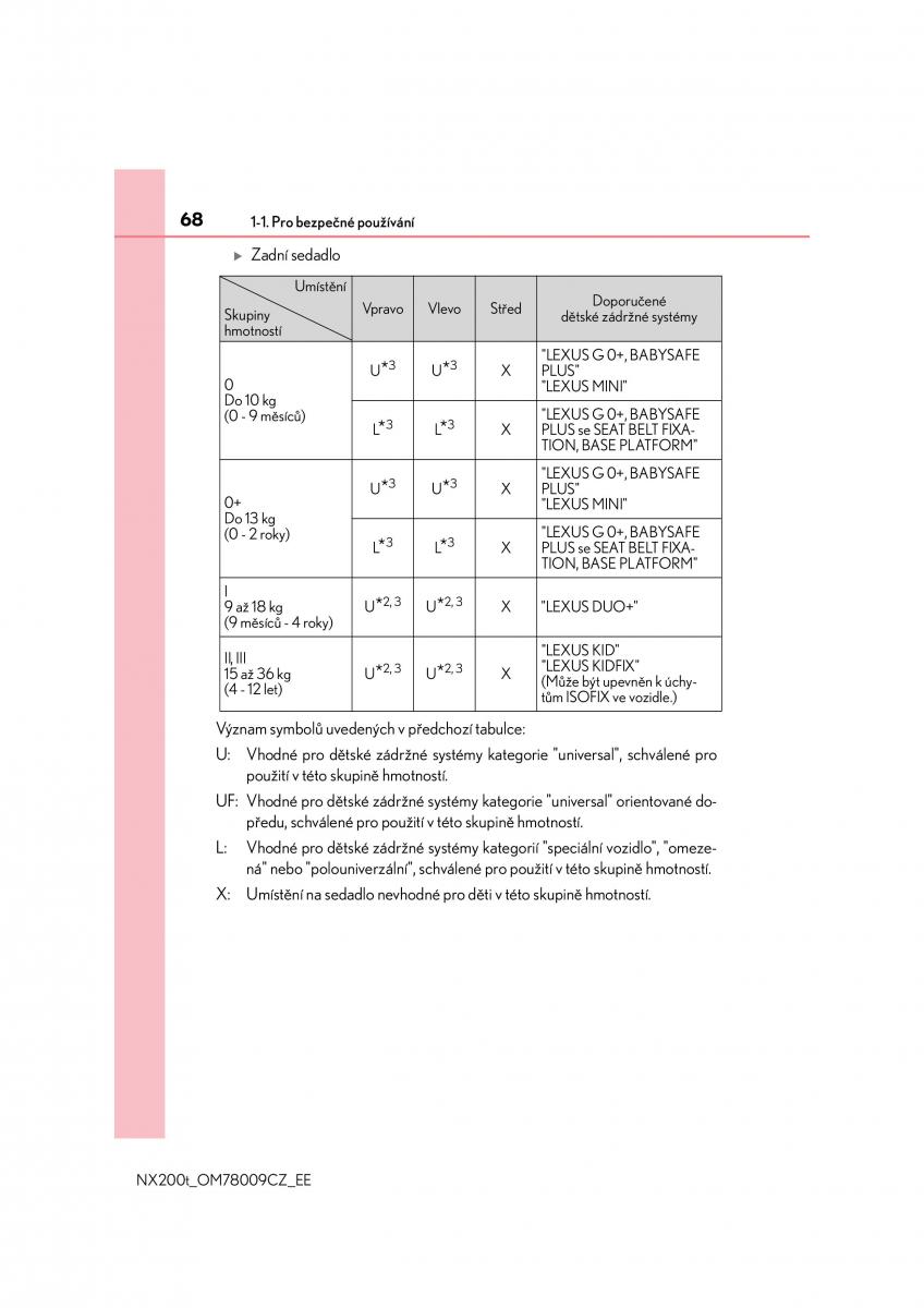 Lexus NX navod k obsludze / page 68