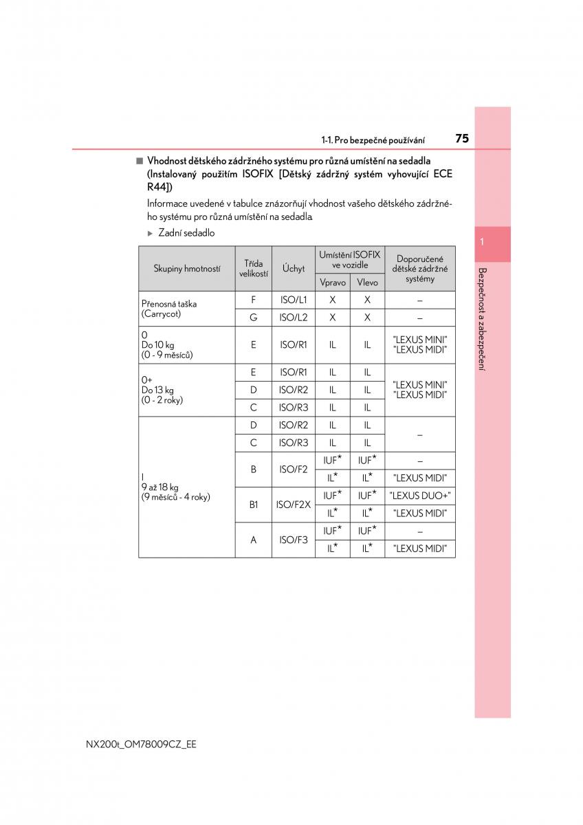 Lexus NX navod k obsludze / page 75