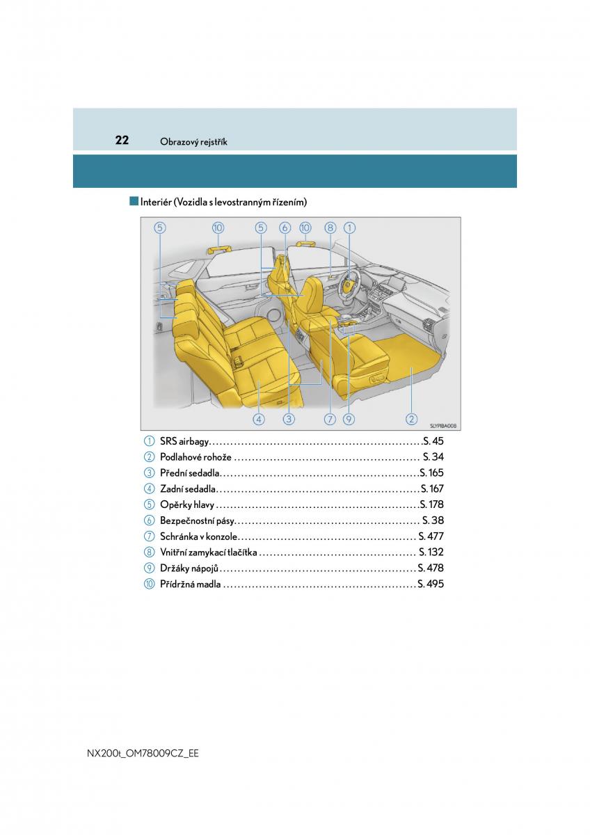 Lexus NX navod k obsludze / page 22