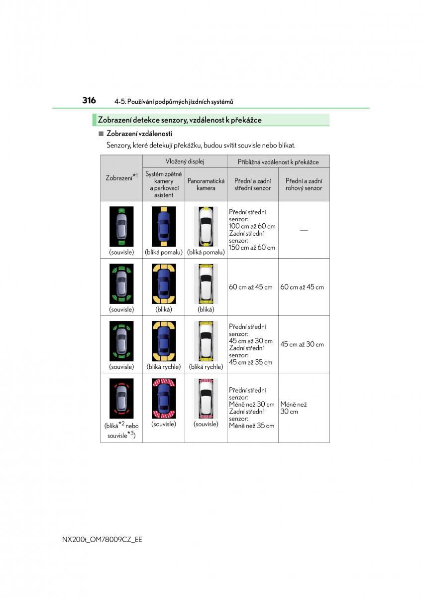 Lexus NX navod k obsludze / page 316