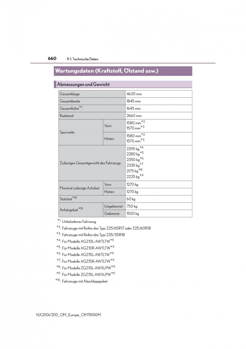 Lexus NX Handbuch / page 660