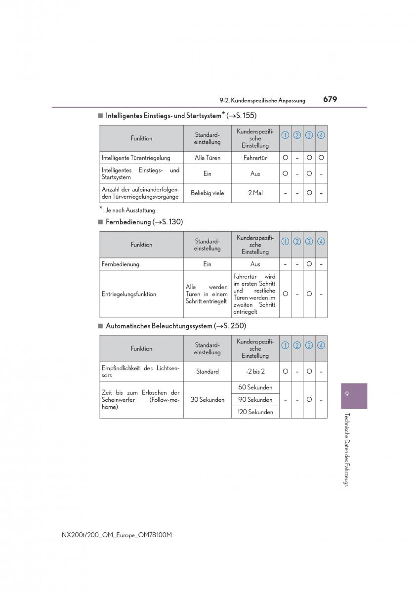 Lexus NX Handbuch / page 679