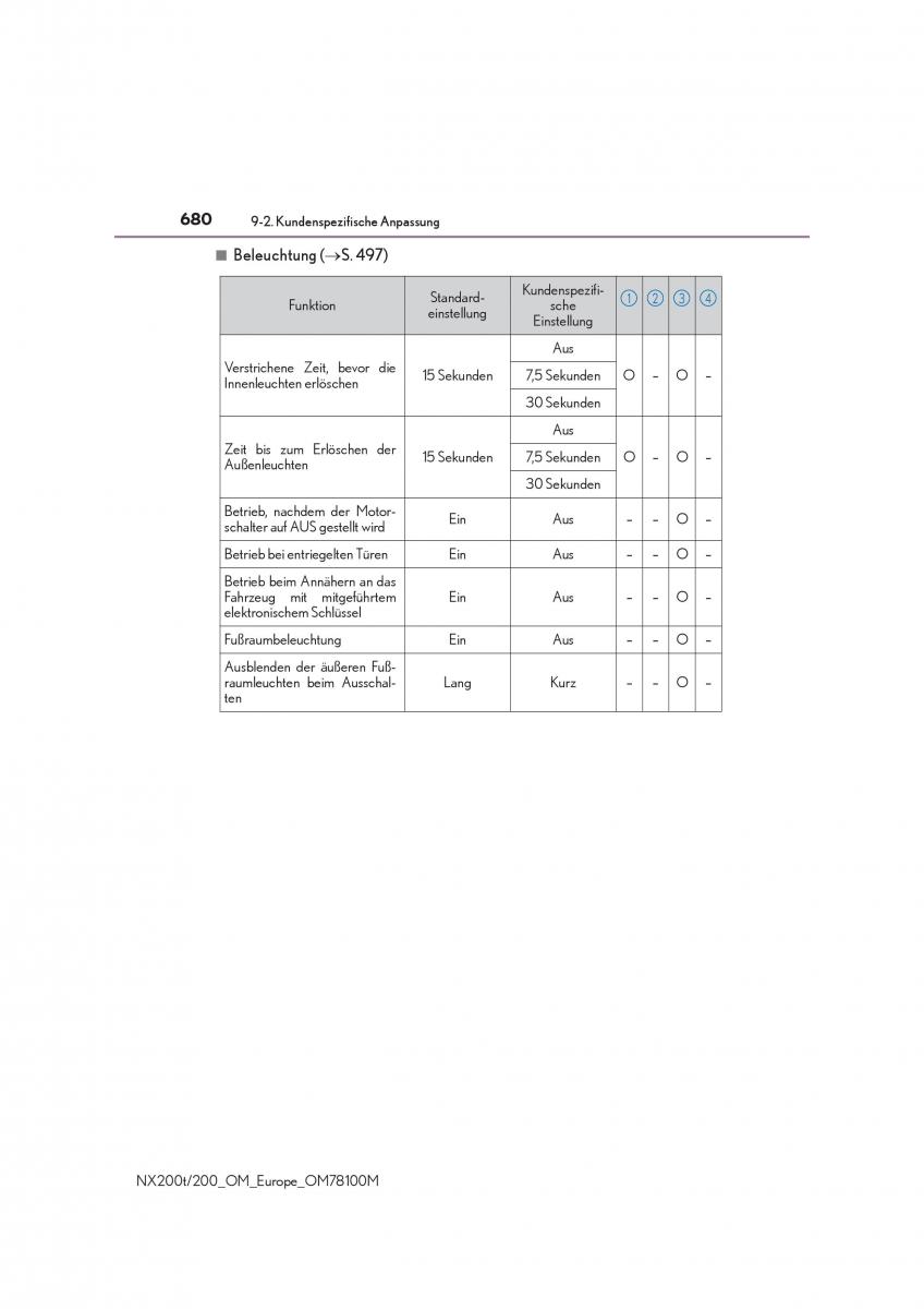 Lexus NX Handbuch / page 680