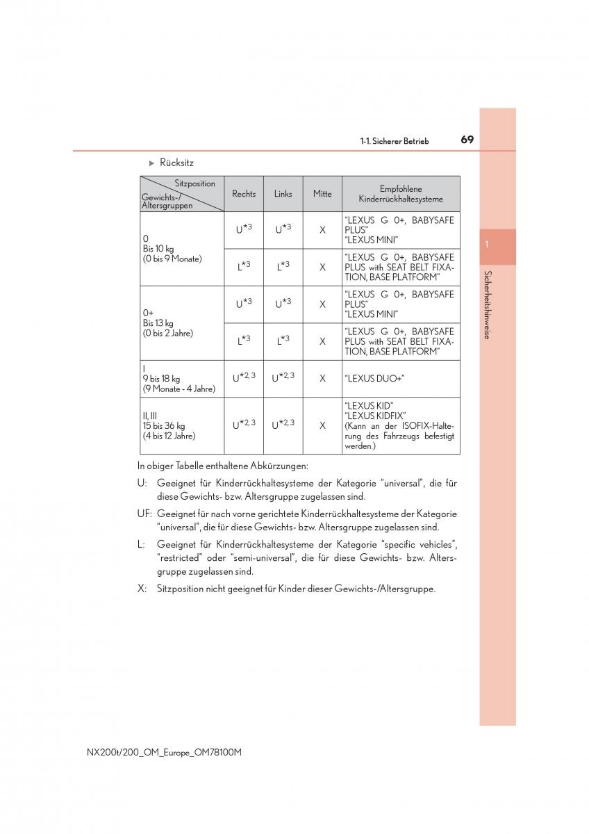 Lexus NX Handbuch / page 69