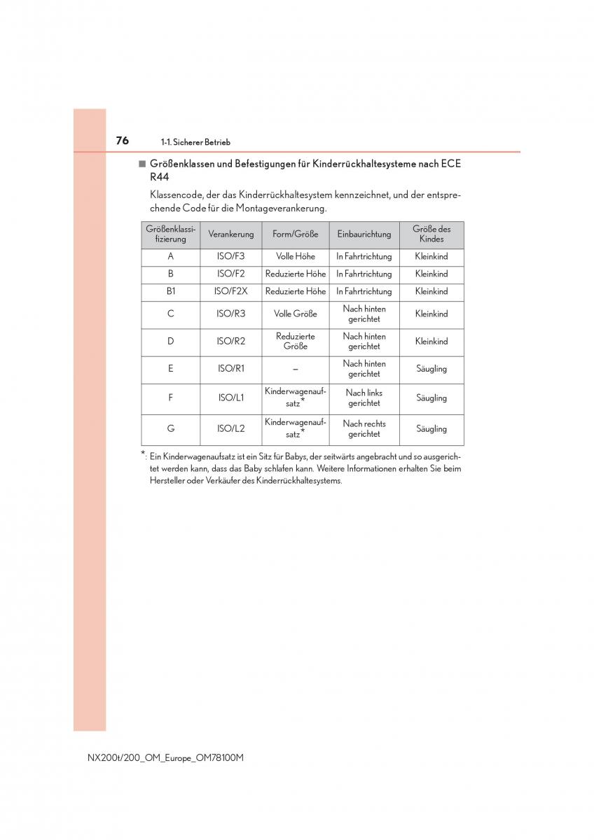 Lexus NX Handbuch / page 76